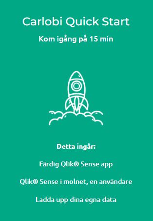 Carlobi Quick Start – kom igång att analysera dina egna data på 15 minuter