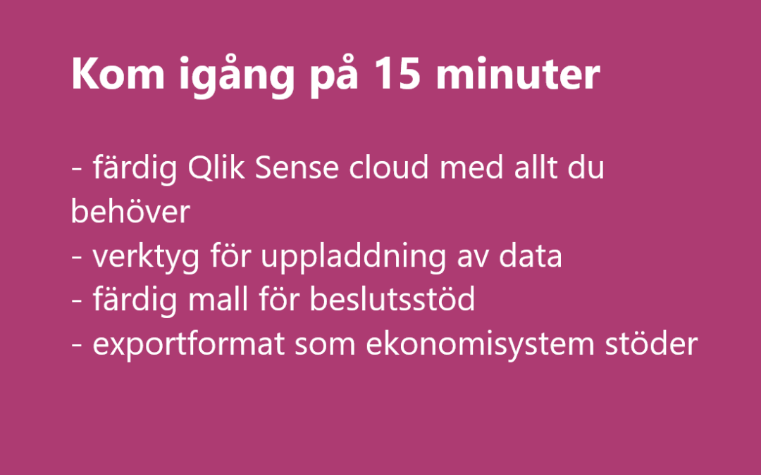 Hur du kommer igång på 15 minuter med Qlik® Sense och Carlobi Quick start